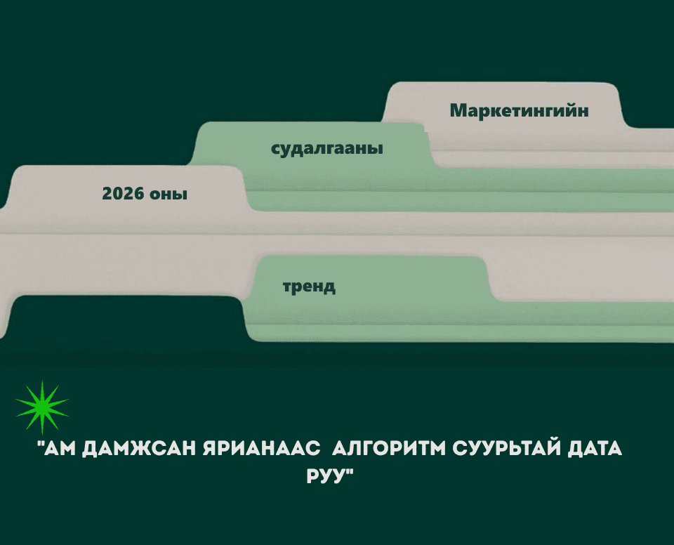 Маркетингийн судалгааны 2026 оны тренд: "Ам дамжсан ярианаас – Алгоритм суурьтай дата руу"